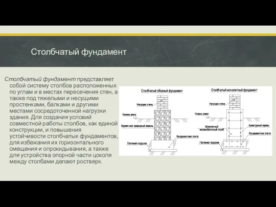 Столбчатый фундамент Столбчатый фундамент представляет собой систему столбов расположенных по углам