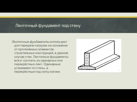 Ленточный фундамент под стену Ленточные фундаменты используют для передачи нагрузки на