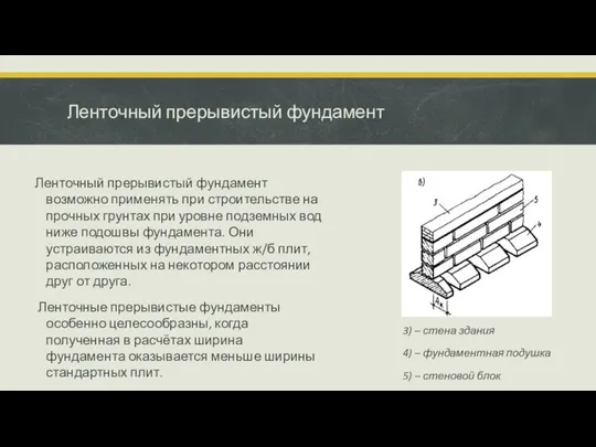 Ленточный прерывистый фундамент Ленточный прерывистый фундамент возможно применять при строительстве на