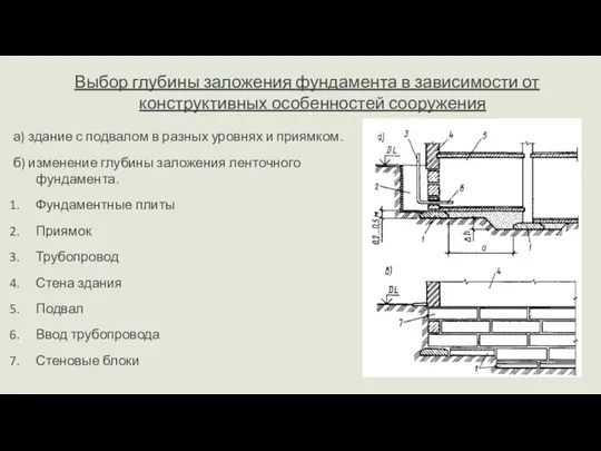 Выбор глубины заложения фундамента в зависимости от конструктивных особенностей сооружения а)