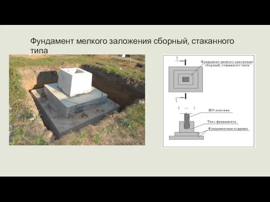 Фундамент мелкого заложения сборный, стаканного типа