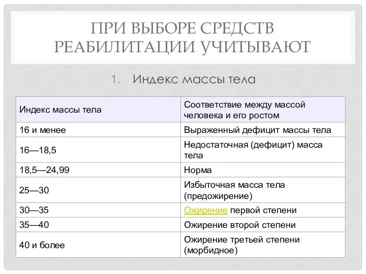 ПРИ ВЫБОРЕ СРЕДСТВ РЕАБИЛИТАЦИИ УЧИТЫВАЮТ Индекс массы тела