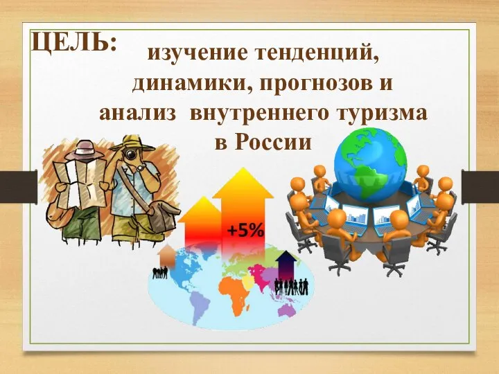 ЦЕЛЬ: изучение тенденций, динамики, прогнозов и анализ внутреннего туризма в России