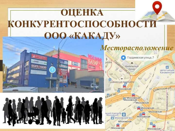 ОЦЕНКА КОНКУРЕНТОСПОСОБНОСТИ ООО «КАКАДУ» Месторасположение