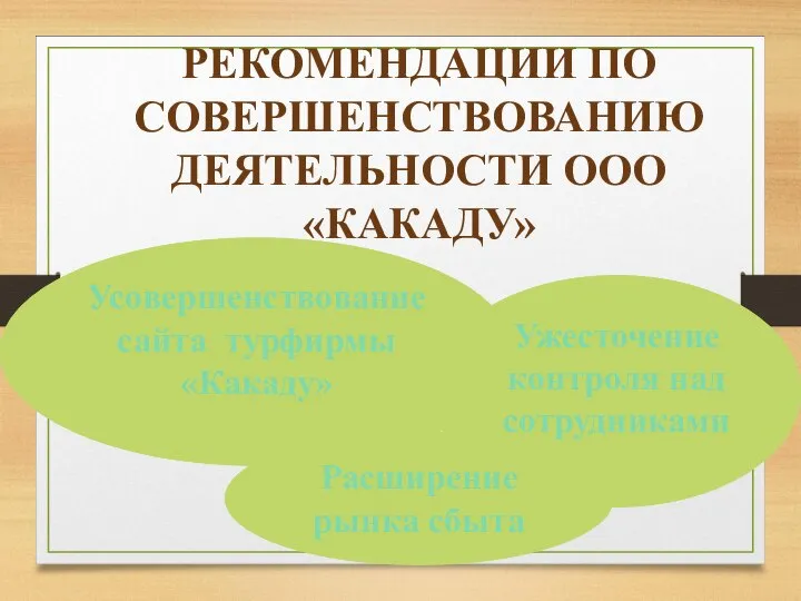 РЕКОМЕНДАЦИИ ПО СОВЕРШЕНСТВОВАНИЮ ДЕЯТЕЛЬНОСТИ ООО «КАКАДУ» Усовершенствование сайта турфирмы «Какаду» Ужесточение