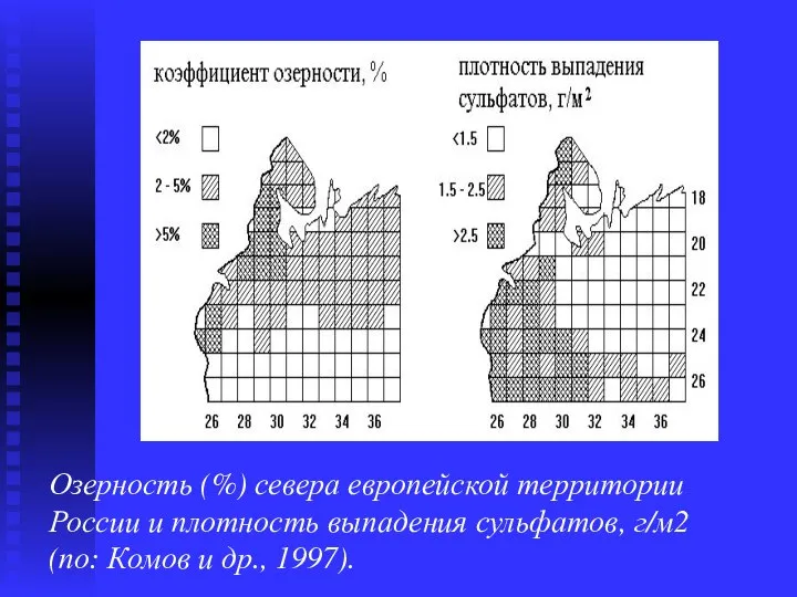 Озерность (%) севера европейской территории России и плотность выпадения сульфатов, г/м2 (по: Комов и др., 1997).