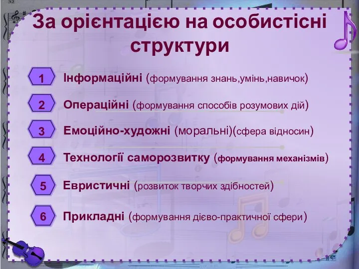 За орієнтацією на особистісні структури