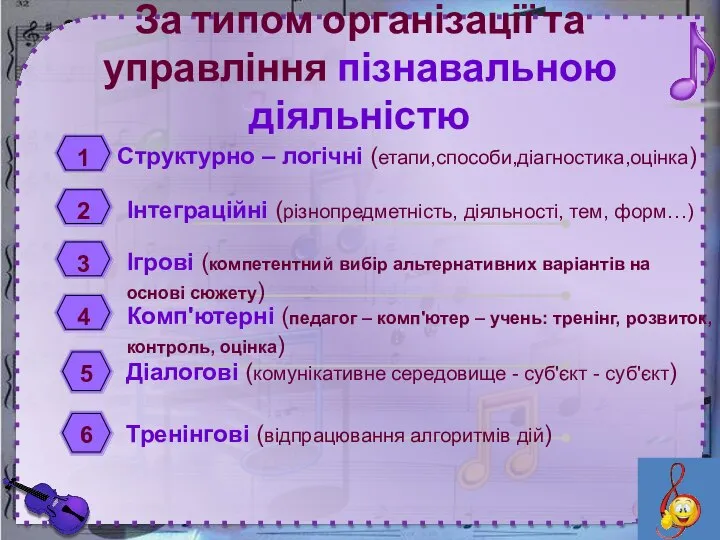 За типом організації та управління пізнавальною діяльністю