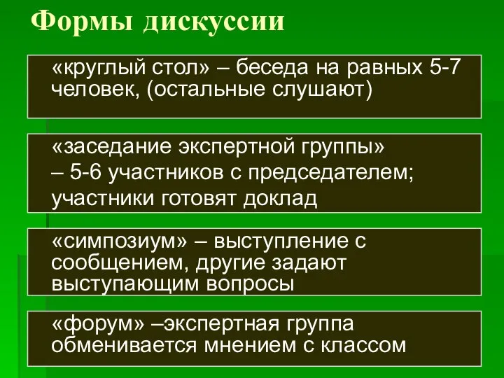 Формы дискуссии «круглый стол» – беседа на равных 5-7 человек, (остальные