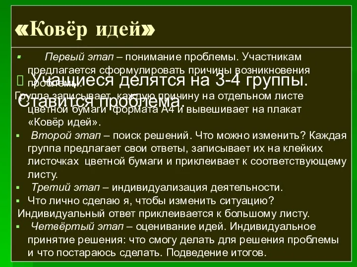 «Ковёр идей» Первый этап – понимание проблемы. Участникам предлагается сформулировать причины