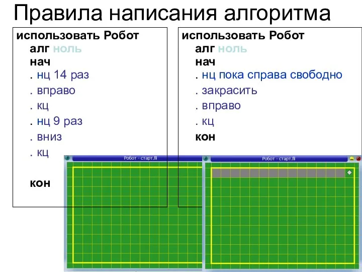 Правила написания алгоритма использовать Робот алг ноль нач . нц 14