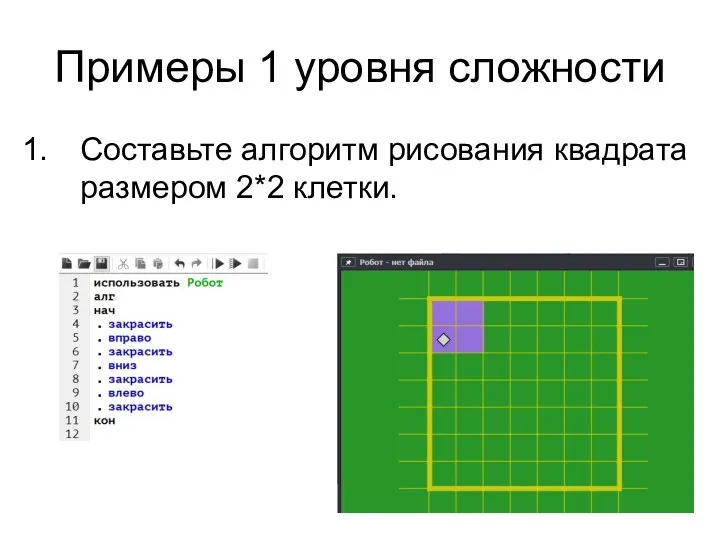 Примеры 1 уровня сложности Составьте алгоритм рисования квадрата размером 2*2 клетки.