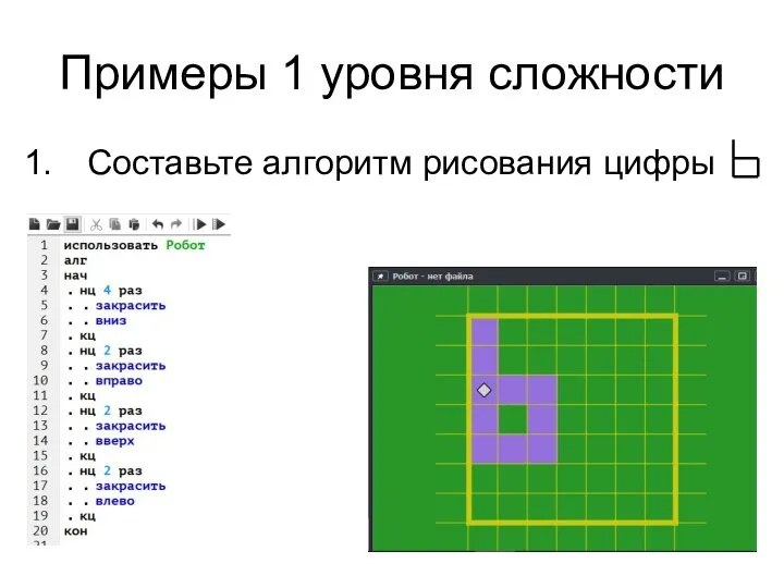 Примеры 1 уровня сложности Составьте алгоритм рисования цифры