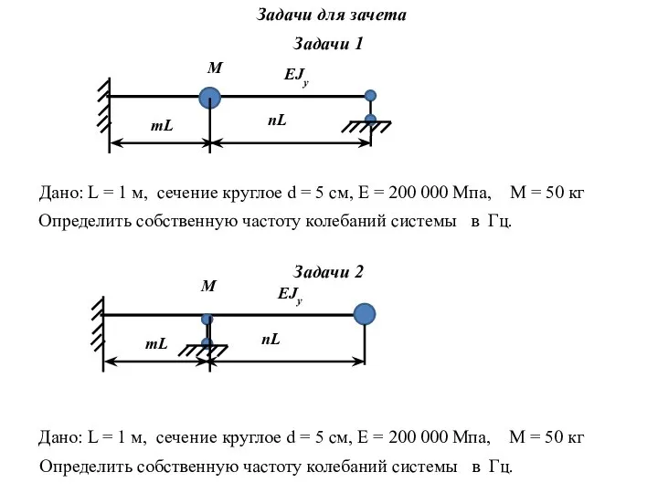 Задачи для зачета Дано: L = 1 м, сечение круглое d