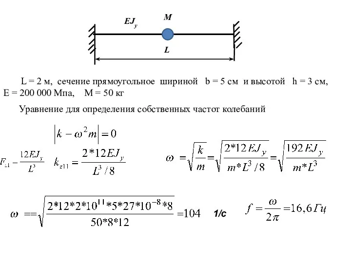 L = 2 м, сечение прямоугольное шириной b = 5 см