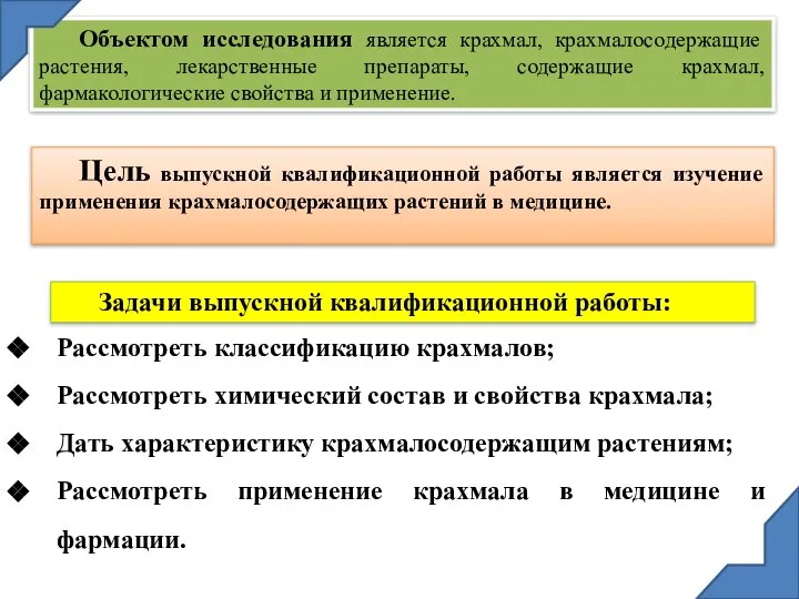 Объектом исследования является крахмал, крахмалосодержащие растения, лекарственные препараты, содержащие крахмал, фармакологические