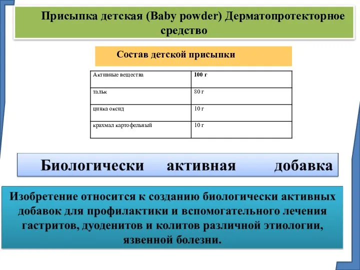 Присыпка детская (Baby powder) Дерматопротекторное средство Состав детской присыпки