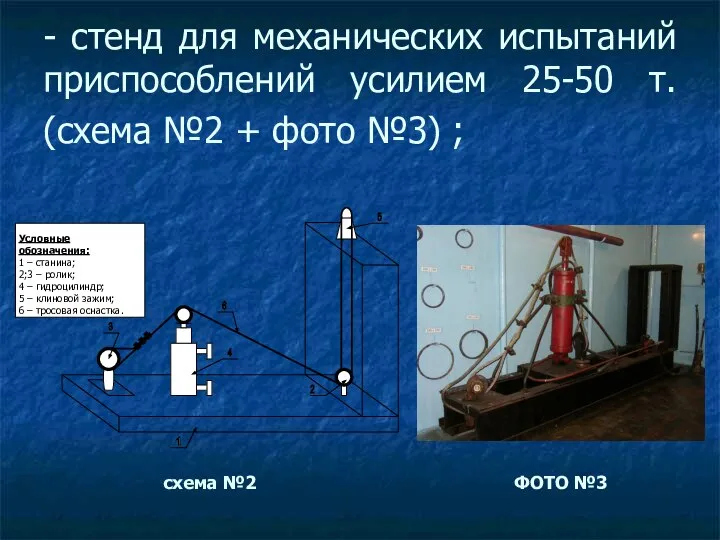 - стенд для механических испытаний приспособлений усилием 25-50 т. (схема №2