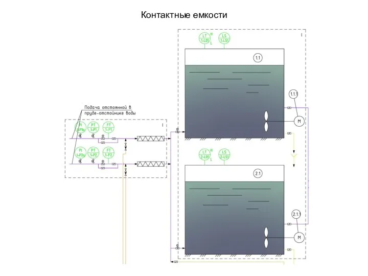 Контактные емкости