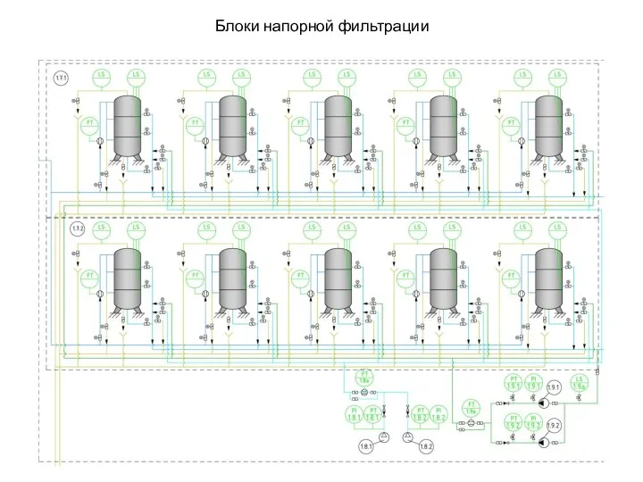 Блоки напорной фильтрации