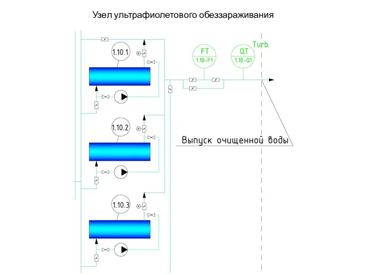 Узел ультрафиолетового обеззараживания