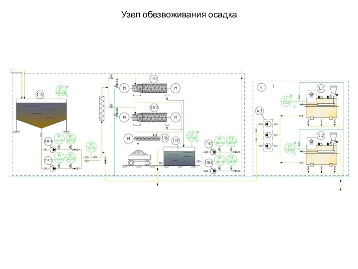 Узел обезвоживания осадка