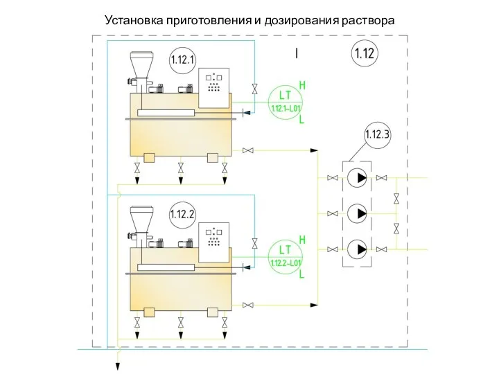 Установка приготовления и дозирования раствора флокулянта