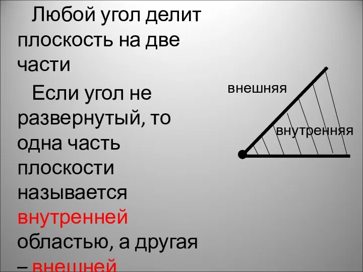 Любой угол делит плоскость на две части Если угол не развернутый,