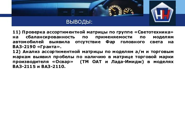 ВЫВОДЫ: 11) Проверка ассортиментной матрицы по группе «Светотехника» на сбалансированность по