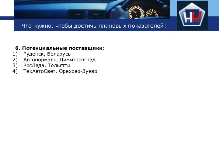 Что нужно, чтобы достичь плановых показателей: 6. Потенциальные поставщики: Руденск, Беларусь