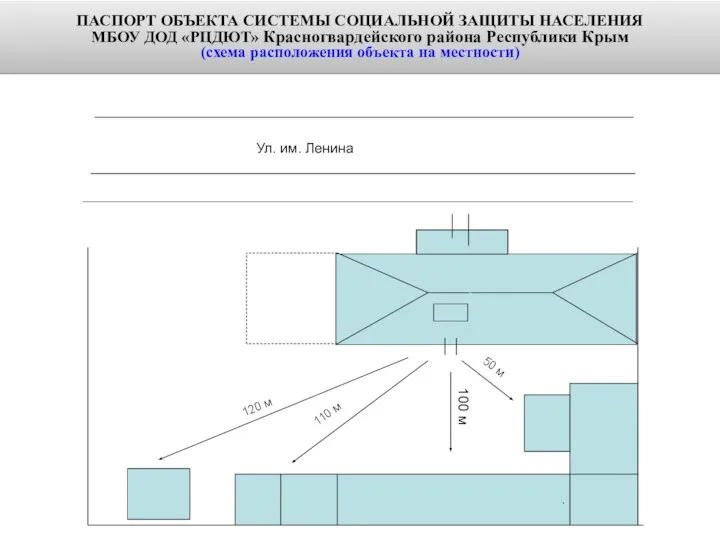 ПАСПОРТ ОБЪЕКТА СИСТЕМЫ СОЦИАЛЬНОЙ ЗАЩИТЫ НАСЕЛЕНИЯ МБОУ ДОД «РЦДЮТ» Красногвардейского района