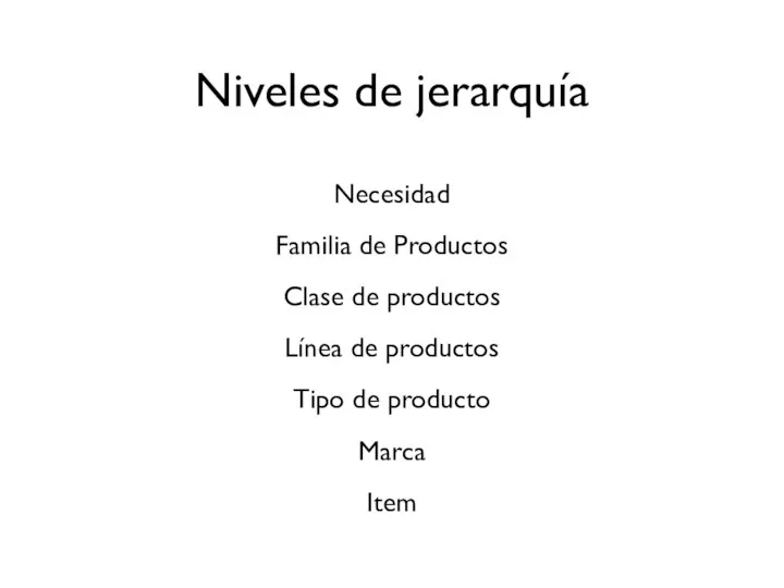 Necesidad Familia de Productos Clase de productos Línea de productos Tipo