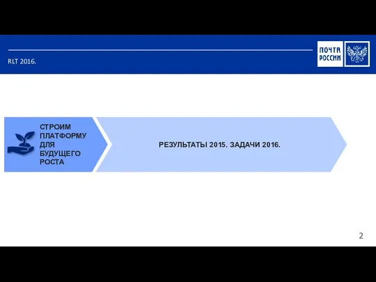 RLT 2016. СТРОИМ ПЛАТФОРМУ ДЛЯ БУДУЩЕГО РОСТА РЕЗУЛЬТАТЫ 2015. ЗАДАЧИ 2016. 2