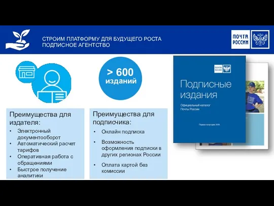 СТРОИМ ПЛАТФОРМУ ДЛЯ БУДУЩЕГО РОСТА ПОДПИСНОЕ АГЕНТСТВО Преимущества для издателя: Электронный