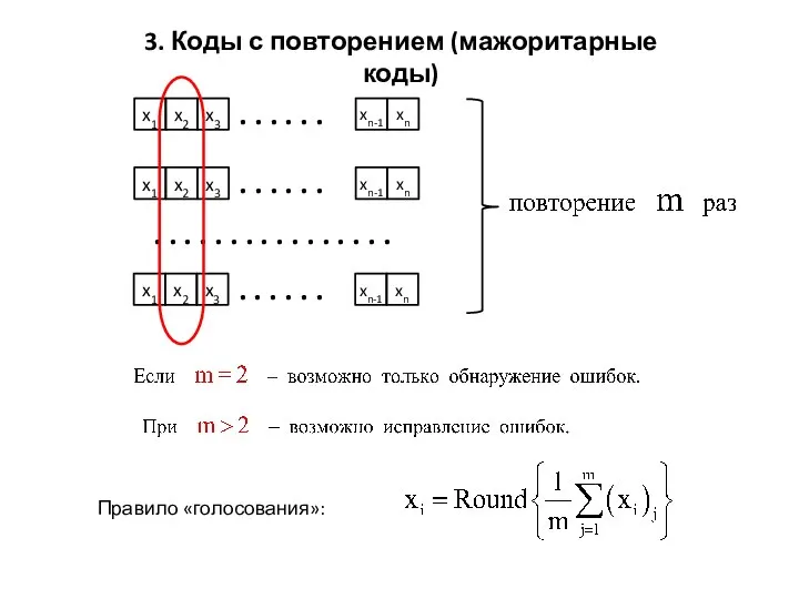 x1 x2 x3 xn-1 xn . . . . . .