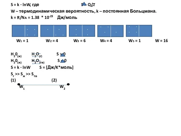 S = k · lnW, где S > Q/T W –