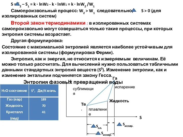 S = S2 – S1 = k · lnW2 - k