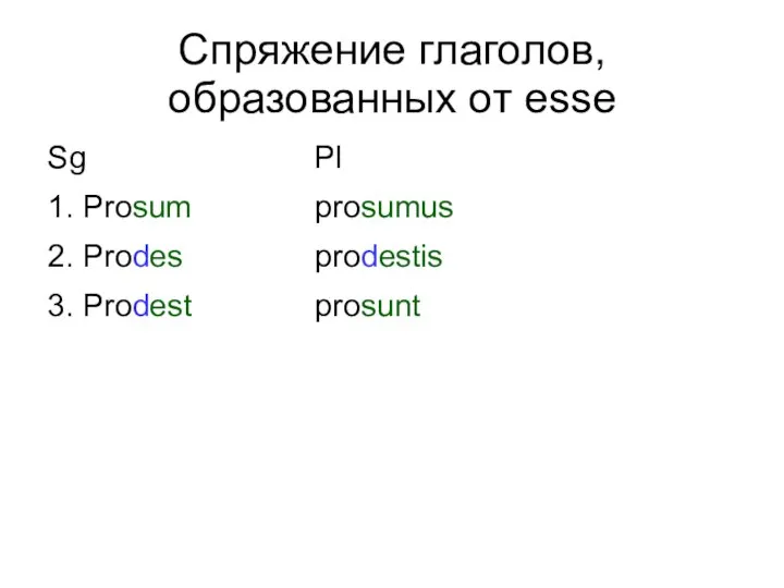 Спряжение глаголов, образованных от esse Sg Pl 1. Prosum prosumus 2. Prodes prodestis 3. Prodest prosunt