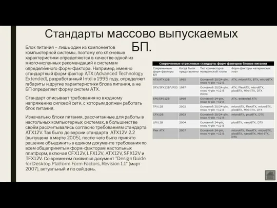 Стандарты массово выпускаемых БП. Блок питания – лишь один из компонентов