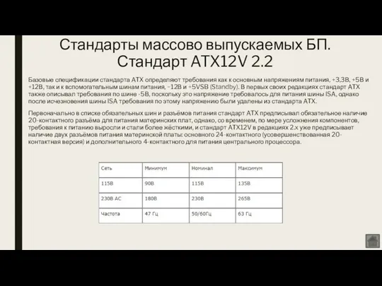 Базовые спецификации стандарта ATX определяют требования как к основным напряжениям питания,