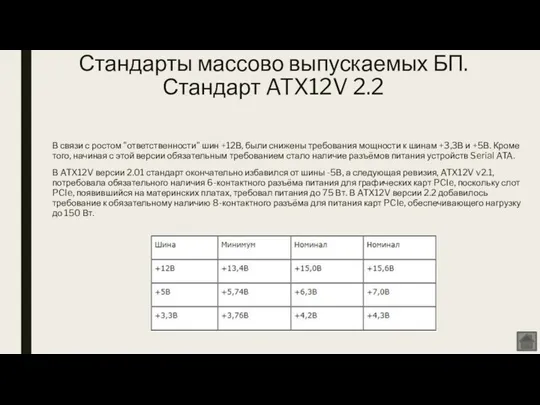 Стандарты массово выпускаемых БП. Стандарт ATX12V 2.2 В связи с ростом