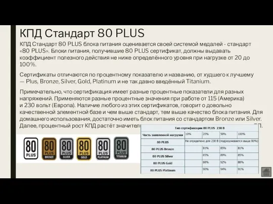 КПД Стандарт 80 PLUS блока питания оценивается своей системой медалей -