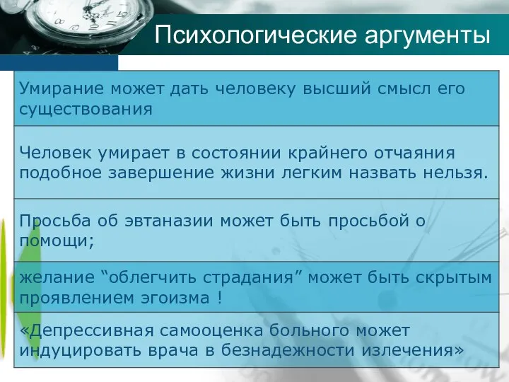 ! Психологические аргументы