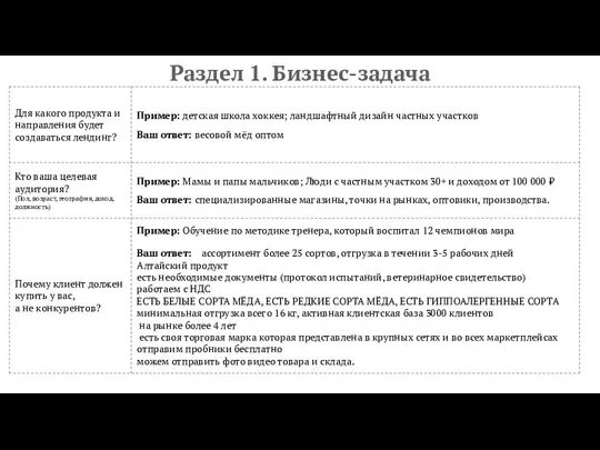 Раздел 1. Бизнес-задача