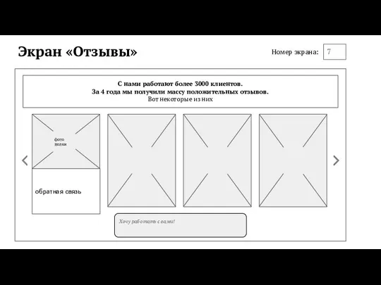 Экран «Отзывы» 7 Номер экрана: С нами работают более 3000 клиентов.