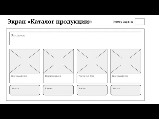 Экран «Каталог продукции» Заголовок Кнопка Номер экрана: Текстовый блок Текстовый блок