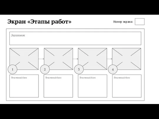 Экран «Этапы работ» Заголовок 1 2 3 4 Текстовый блок Текстовый