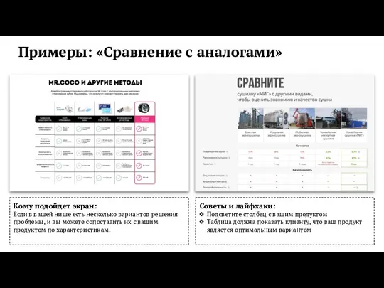 Советы и лайфхаки: Подсветите столбец с вашим продуктом Таблица должна показать