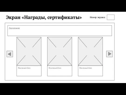 Экран «Награды, сертификаты» Номер экрана: Заголовок Текстовый блок Текстовый блок Текстовый блок