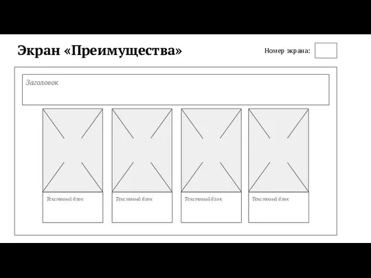 Экран «Преимущества» Номер экрана: Заголовок Текстовый блок Текстовый блок Текстовый блок Текстовый блок